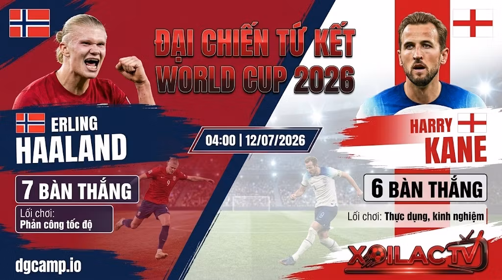 Đại chiến tứ kết World Cup 2026 giữa Na Uy và Anh, màn đọ sức khốc liệt giữa cỗ máy ghi bàn Erling Haaland và Harry Kane. Xem trực tiếp bóng đá tốc độ cao tại Xoilac TV.