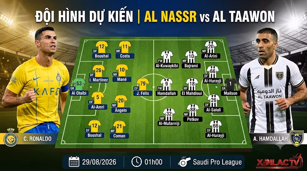Sơ đồ đội hình dự kiến và phân tích chiến thuật trận Al Nassr đối đầu Al Taawon.