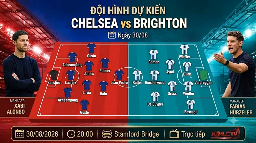 Sơ đồ chiến thuật và đội hình dự kiến trận Chelsea vs Brighton thi đấu trên sân Stamford Bridge từ Xoilac TV.