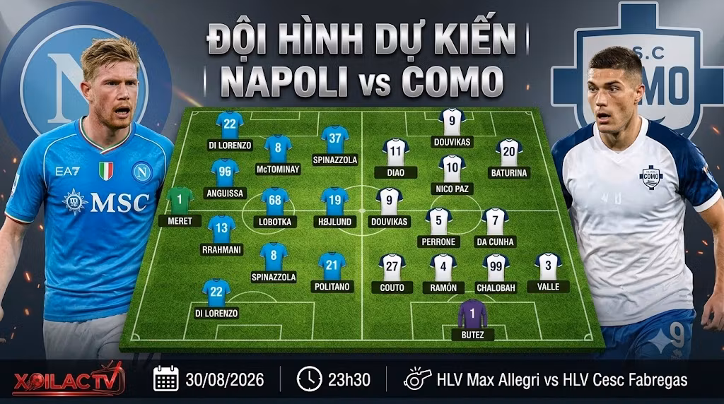 Sơ đồ đội hình dự kiến và phân tích chiến thuật trận Napoli đối đầu Como.