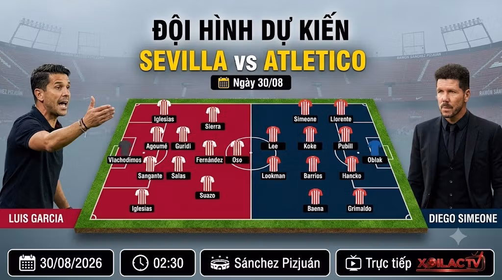 Sơ đồ chiến thuật và đội hình dự kiến trận Sevilla vs Atletico Madrid thi đấu trên sân Sánchez Pizjuán từ Xoilac TV.