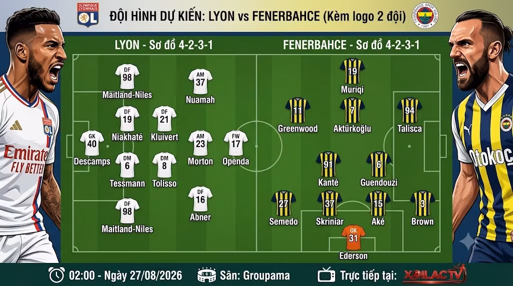 Tiền đạo Lois Openda của Olympique Lyonnais ăn mừng bàn thắng, cầu thủ quan trọng trong trận đấu gặp Fenerbahce tại Parc Olympique Lyonnais.