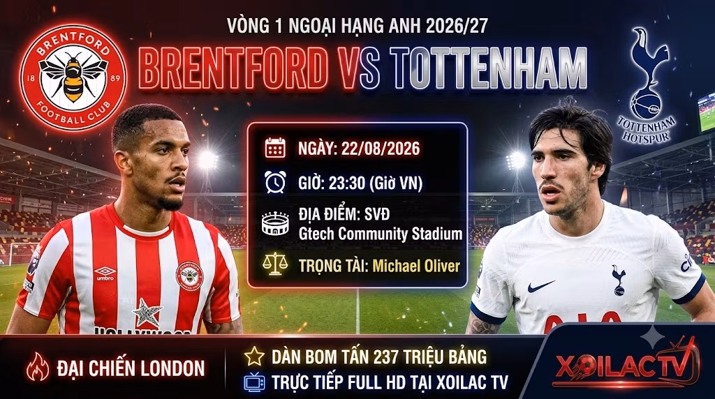 Ảnh bìa nhận định bóng đá, soi kèo trận đấu giữa Brentford vs Tottenham lúc 23h30 ngày 22/08 vòng 1 Ngoại Hạng Anh trên nền tảng Xoilac TV.