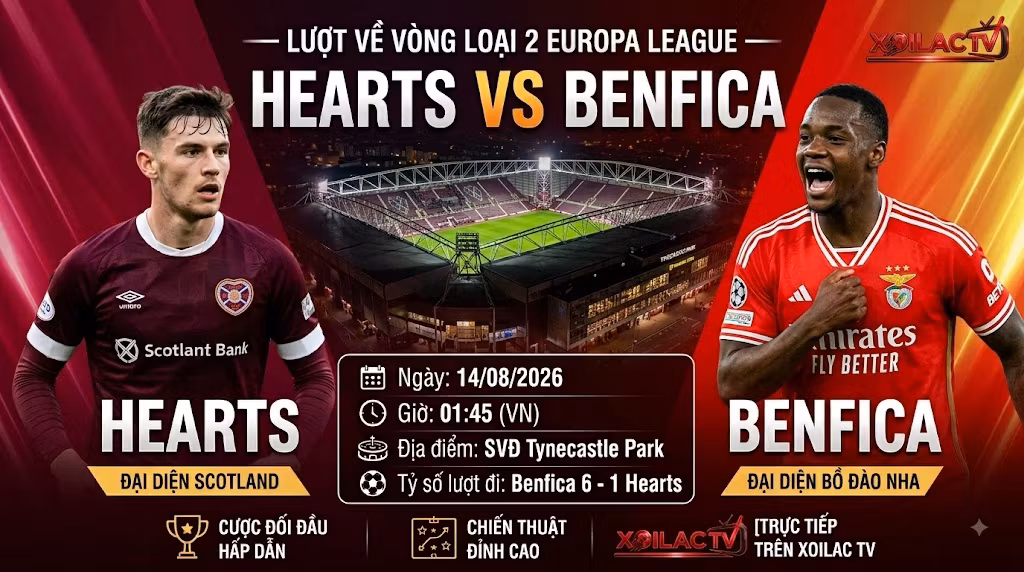 Nhận định Hearts vs Benfica 01h45 ngày 14/08/2026 vòng loại Europa League - Xoilac TV
