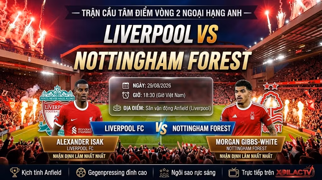 Nhận định bóng đá Liverpool vs Nottingham Forest (18h30, 29/08) tâm điểm vòng 2 Ngoại hạng Anh trên Xoilac TV.