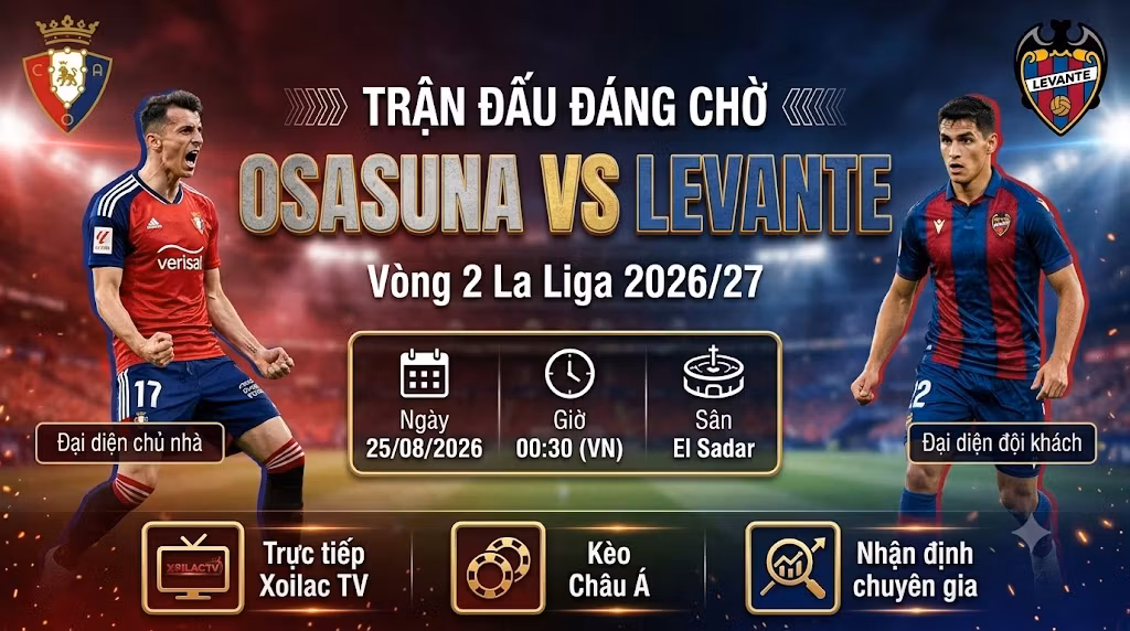 Nhận định trực tiếp bóng đá Osasuna vs Levante vòng 2 La Liga cùng chuyên gia Xoilac TV.