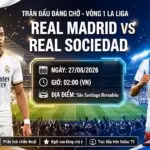 Nhận định soi kèo trận đấu giữa Real Madrid vs Real Sociedad lúc 02h00 ngày 27/08/2026 chi tiết tại Xoilac TV.