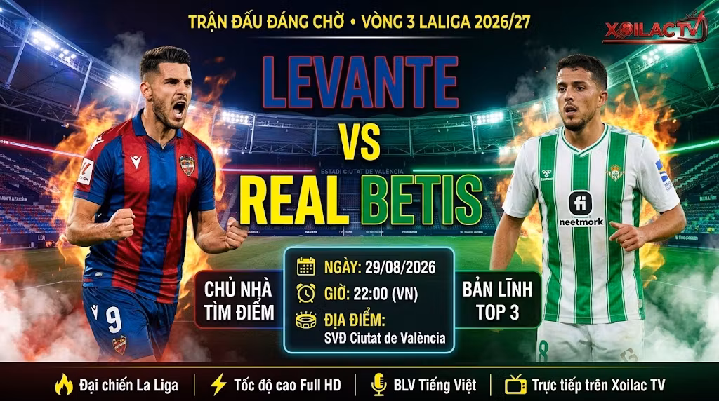 Hình ảnh nhận định, soi kèo trận đấu giữa Levante vs Real Betis vòng 3 La Liga ngày 29/08/2026 cập nhật chi tiết trên Xoilac TV.