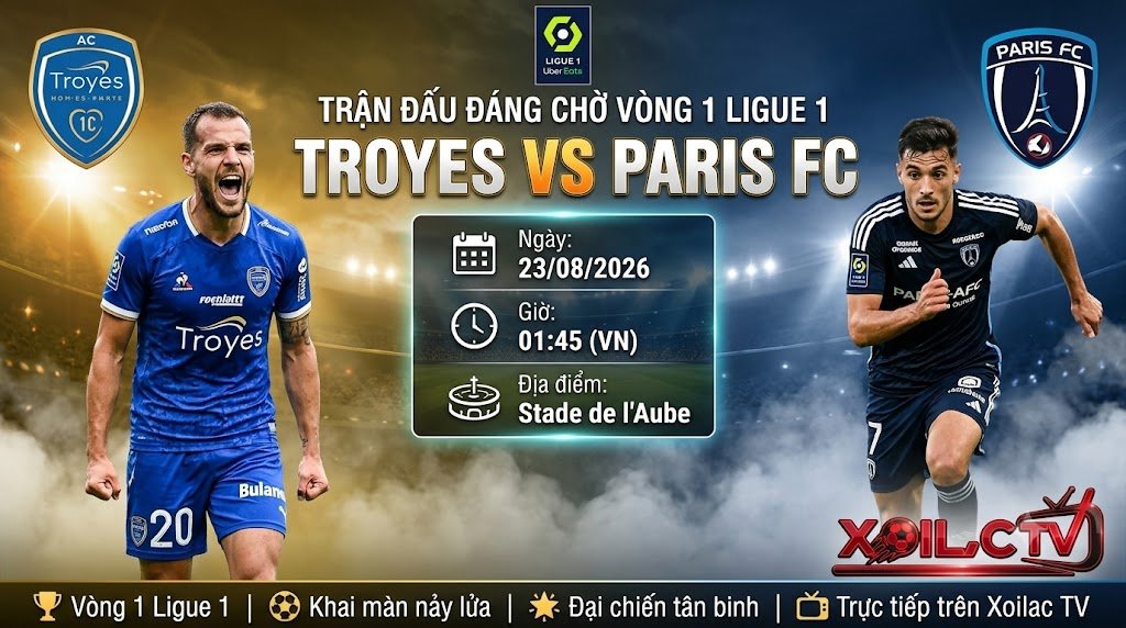 Nhận định bóng đá trận Troyes vs Paris FC vòng 1 Ligue 1 2026/27, soi kèo chi tiết từ chuyên gia Xoilac TV.
